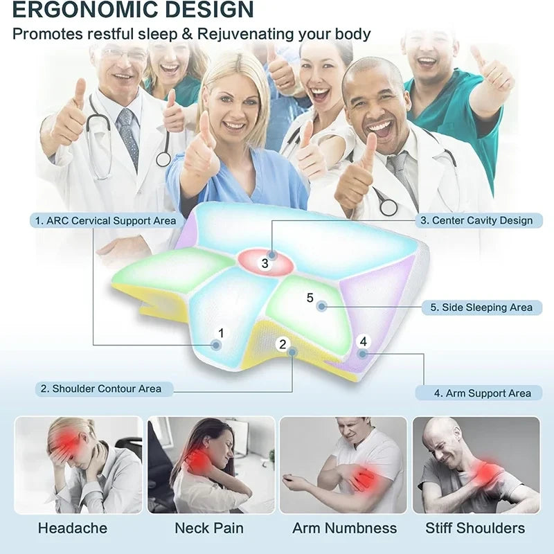 Almohada Cervical Ortopédica de Espuma Viscoelástica