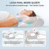 Almohada Cervical Ortopédica de Espuma Viscoelástica