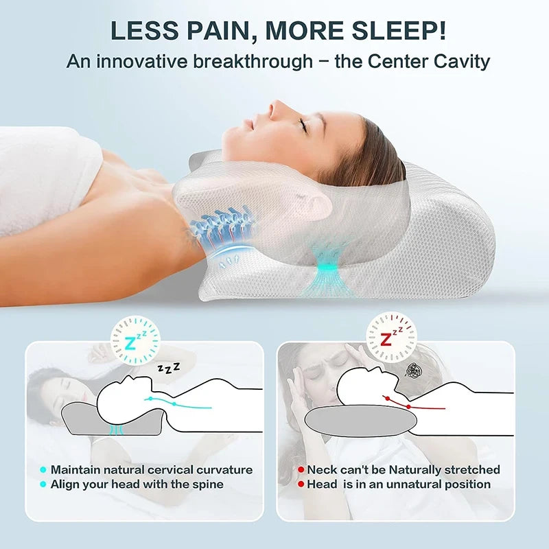 Almohada Cervical Ortopédica de Espuma Viscoelástica