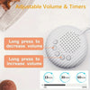 Maquina De Sonido Blanco Portatil Para Bebe